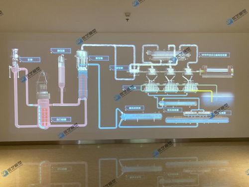 賦能能源安全與水資源管理 中國電科攜手打造昌江核電安全攻防與智能水務新典范