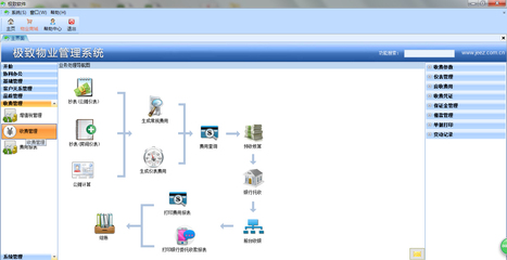 極致物業(yè)管理軟件 V2.0 官方云服務(wù)版