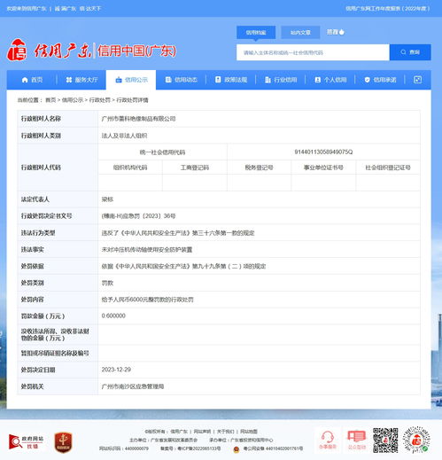 廣州市南沙區(qū)應(yīng)急管理局對廣州市番科絕緣制品作出行政處罰